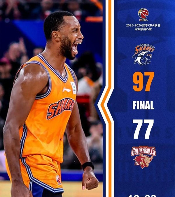冷门握住，新星走漏，CBA第五轮战况速览