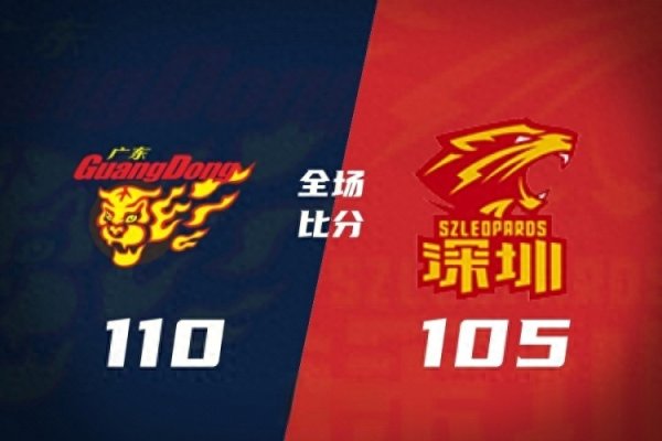 广东险胜淘到宝! 上海获取强强对话! CBA通宵放纵: 榜首再易主